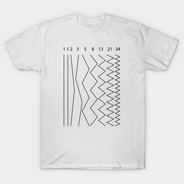 Fibonacci Sequence - Fibonacci Pattern - T-Shirt | TeePublic